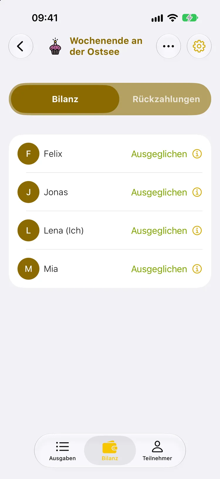 Bildschirm Bilanz: Felix, Jonas, Lena und Mia sind alle als Ausgeglichen angezeigt