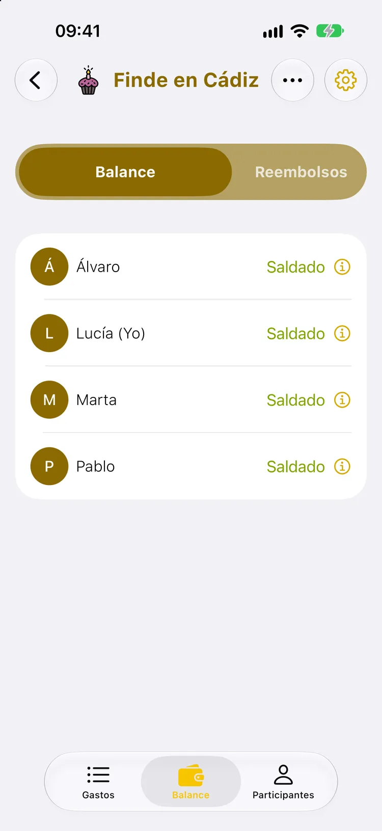 Pantalla Balance: Álvaro, Lucía, Marta y Pablo aparecen como Saldado