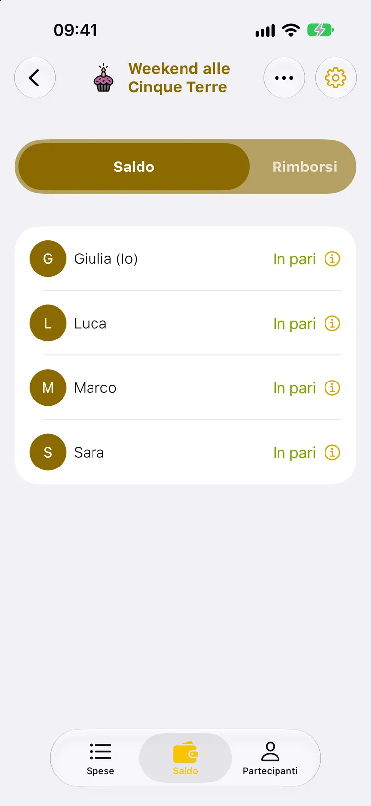 Schermata Saldo: Giulia, Luca, Marco e Sara risultano tutti In pari