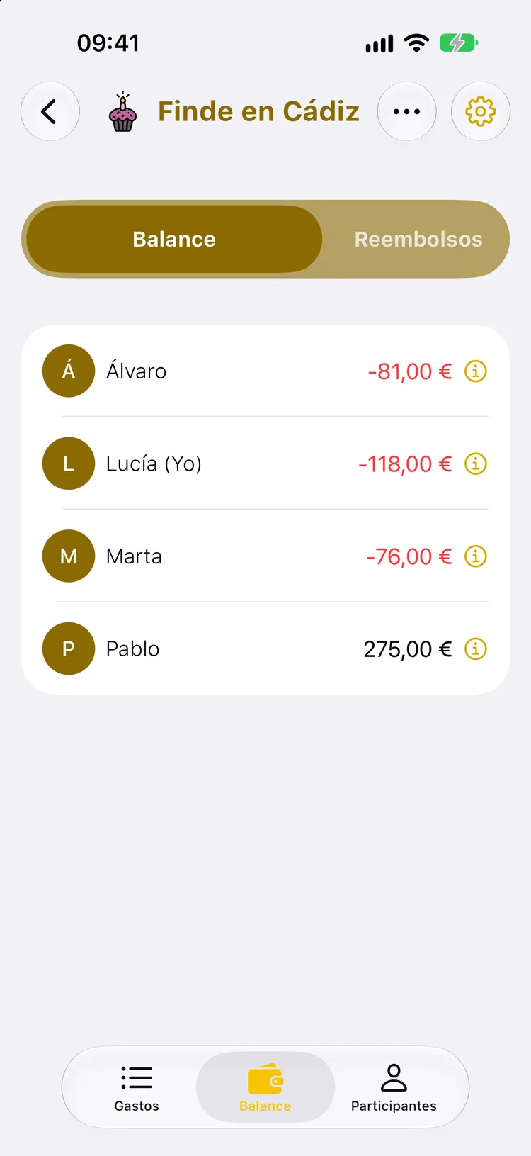 Pantalla de saldos de un finde entre cuatro: Lucía debe 118 €, Marta 76 € y Álvaro 81 €, Pablo debe recibir 275 €